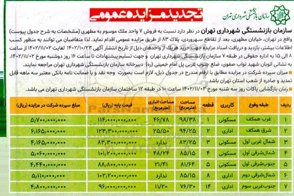 مزایده عمومی فروش 7 واحد ملک موسوم به مطهری