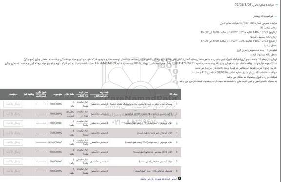 مزایده اقلام ضایعاتی شامل پسماند عادی (نایلون، فوم، پلاستیک، پت و پلاستیک فشرده درهم)...