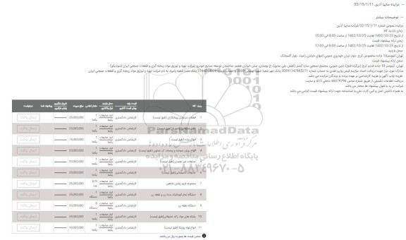 مزایده اقلام ضایعاتی...