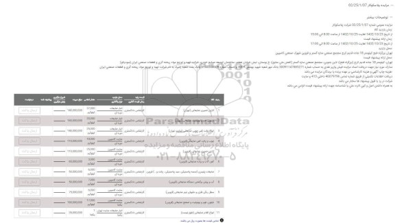 مزایده کارتن خمیری ضایعاتی ...