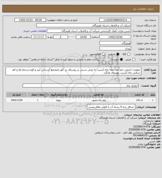 استعلام عملیات اجرایی حفر یک حلقه چاه آبشرب به روش دستی در روستای بن گهر ازمجتمع آبرسانی آبید و کوشا و چاه لقا و
کف شکنی چاه آبشرب روستای مازگرد