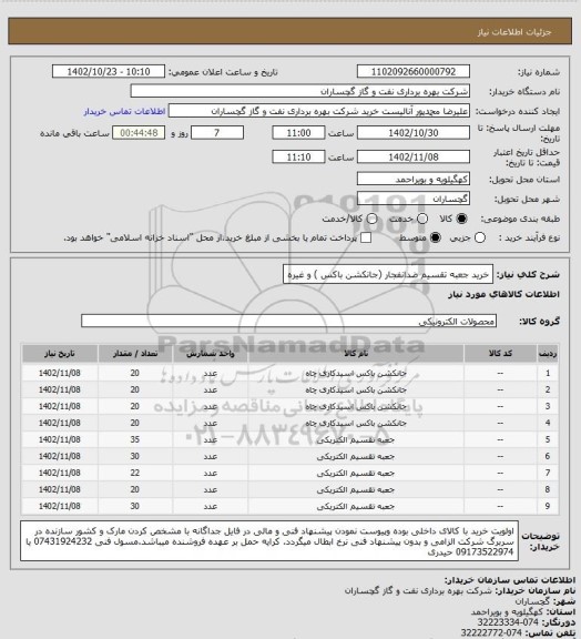 استعلام خرید جعبه تقسیم ضدانفجار (جانکشن باکس ) و غیره