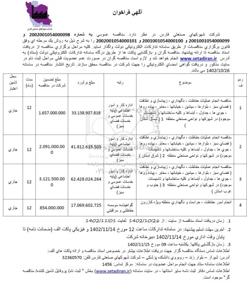 مناقصه انجام عملیات حفاظت نگهداری زیباسازی و نظافت (فضای سبز ....