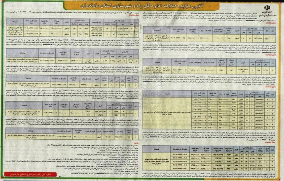 مزایده فروش تعدادی املاک با کاربری مسکونی ـ تجاری ـ اداری)