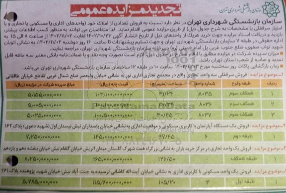 تجدید مزایده عمومی فروش تعدادی از املاک...