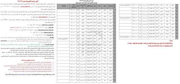 مزایده تعداد 34 دستگاه خودرو