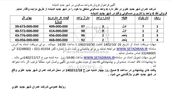 آگهی فراخوان فروش 4 واحد مسکونی 