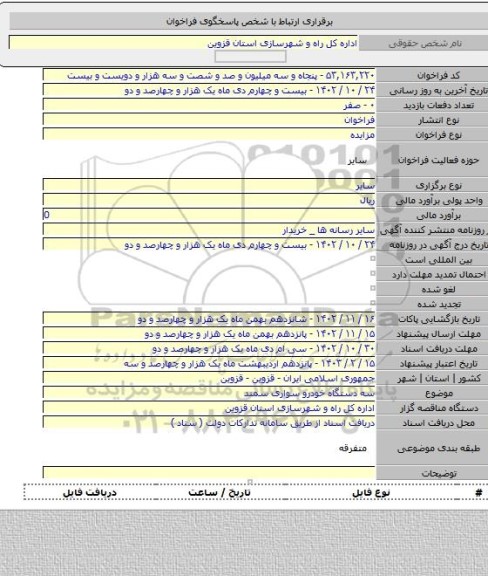 مزایده, سه دستگاه خودرو سواری سمند