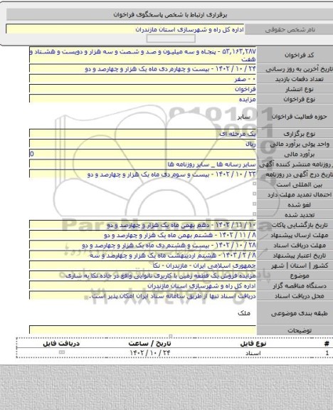 مزایده, مزایده فروش یک قطعه زمین با کاربری نانوایی واقع در جاده نکا به ساری