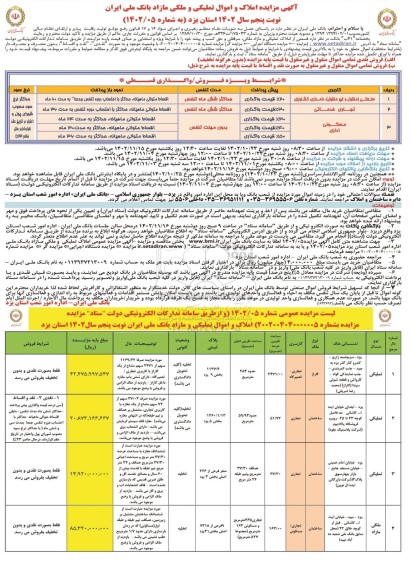 مزایده فروش نقدی و نقد و اقساط 4 ملک به صورت گاراژ و ساختمان با کاربری تجاری/تعمیرگاه، تجاری و تجاری/مسکونی- نوبت پنجم
