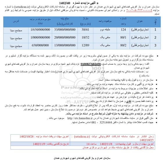 مزایده  فروش سرقفلی املاک تجاری  