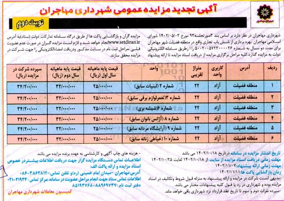 مزایده بهره برداری از شش باب تجاری- نوبت دوم