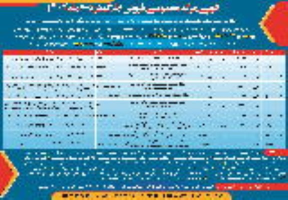 مزایده عمومی فروش املاک 