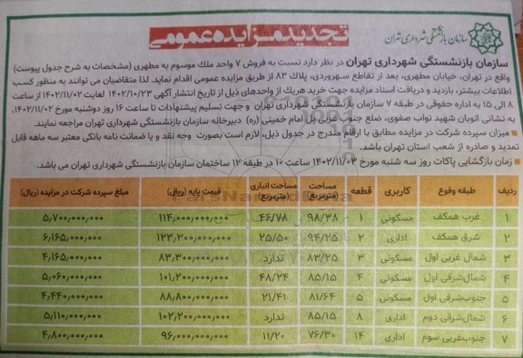 تجدید مزایده عمومی فروش 7 واحد ملک موسوم به مطهری