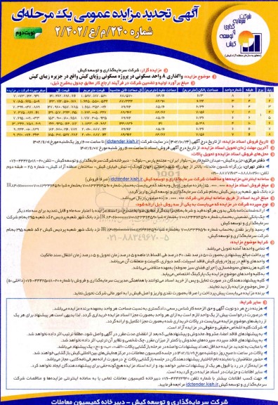 مزایده واگذاری 8 واحد مسکونی تجدید نوبت دوم