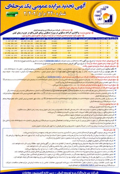 مزایده واگذاری 8 واحد مسکونی تجدید نوبت دوم 