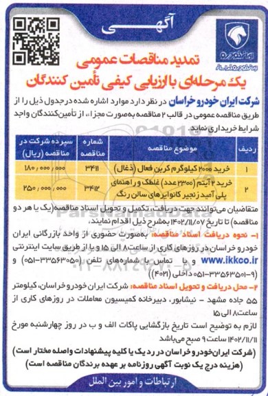 تمدید مناقصه خرید 2000 کیلوگرم کربن فعال (ذغال) ...