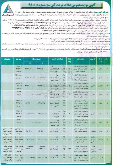 مزایده فروش تعداد محدودی از املاک