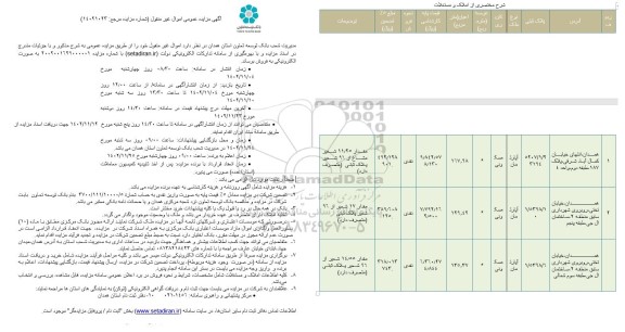 مزایده فروش آپارتمان مسکونی به مساحت 167.98 و 129.42 و 135.37