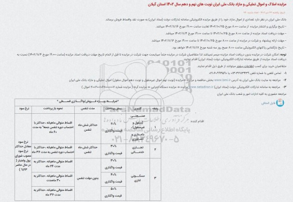 مزایده املاک و اموال تملیکی و مازاد 
