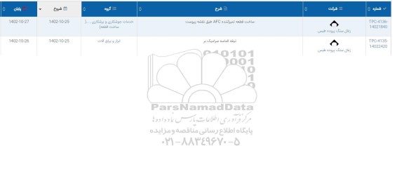 استعلام ساخت قطعه تمیزکننده AFC ...