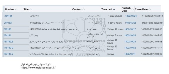 استعلام لوله فولادی....