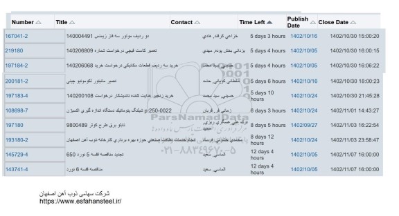 استعلام دو ردیف موتور سه فاز زیمنس ...