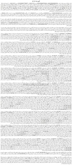 مزایده فروش 1-سه دانگ مشاع از شش دانگ پلاک 158/18