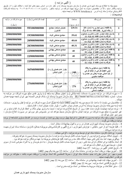 مزایده فروش املاک 