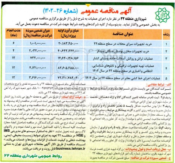 مناقصه خرید تجهیزات سرای محلات در سطح منطقه 22....