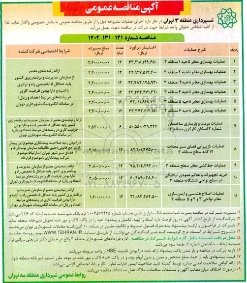 مناقصه عملیات بهسازی معابر ناحیه 1 منطقه 3 و....