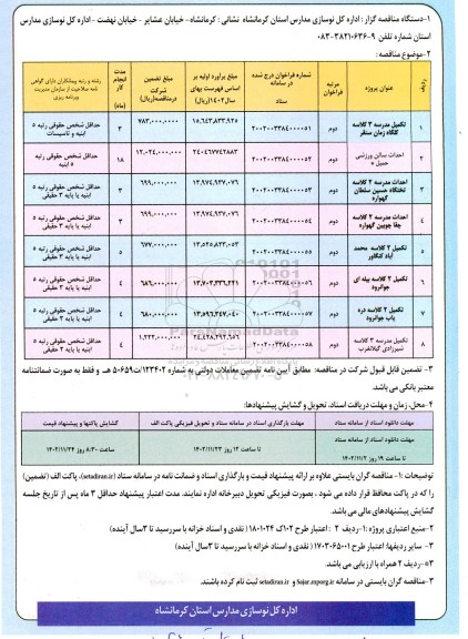 مناقصه تکمیل مدرسه 3 کلاسه ....