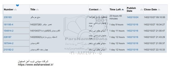 مناقصه مایع جرمگیر....