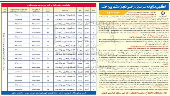مزایده فروش تعداد 18 قطعه زمین با کاربری تجاری به صورت نقدی - نوبت دوم