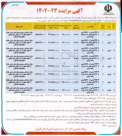 مزایده فروش 8 واحد منزل مسکونی سازمانی