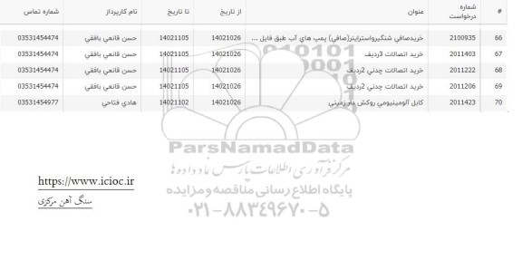 استعلام خرید صافی  شنگیرواستراینر (صافی) پمپ های آب...