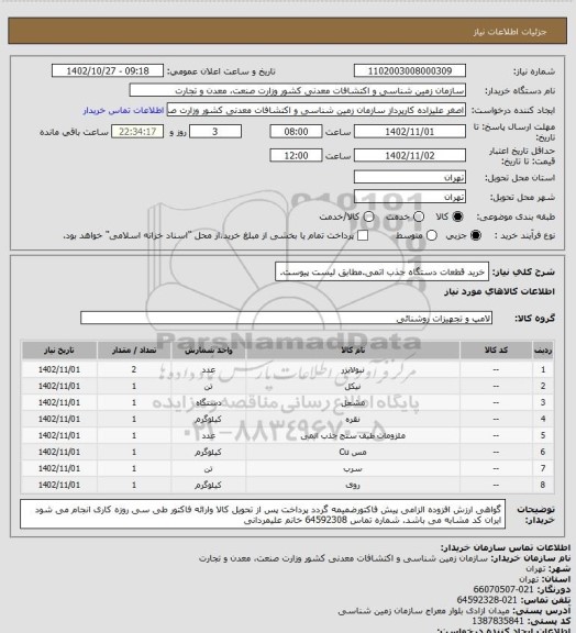 استعلام خرید قطعات دستگاه جذب اتمی.مطابق لیست پیوست.