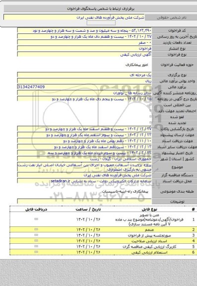 مناقصه, پروژه برچیدن آسفالت معیوب و اجرای بتن آسفالتی خیابان اصلی انبار نفت رشت منتهی به بارگیری اضطراری