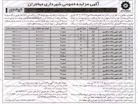 مزایده بهره برداری از چهارده باب تجاری نوبت دوم