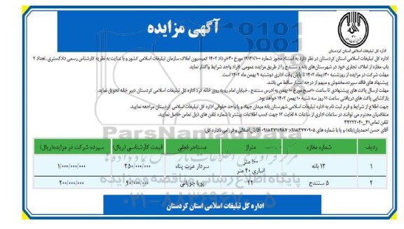 مزایده تعداد 2 باب مغازه از املاک تجاری 