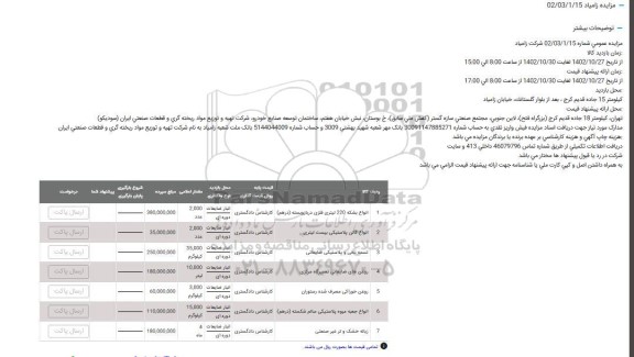 مزایده انواع بشکه 220 لیتری فلزی ...