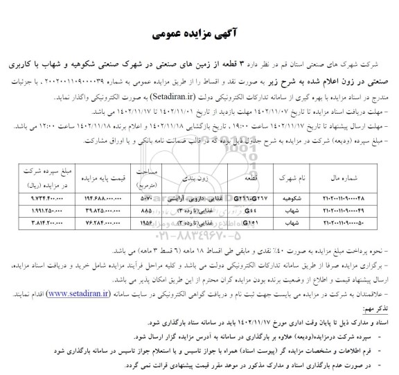 مزایده واگذاری 3 قطعه از زمین های صنعتی در شهرک صنعتی شکوهیه و شهاب با کاربری صنعتی