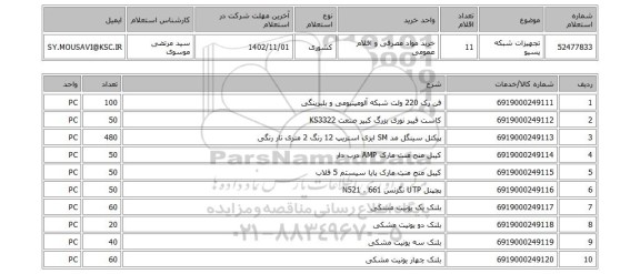 استعلام، تجهیزات شبکه پسیو