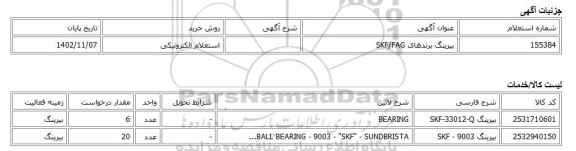 استعلام الکترونیکی، بیرینگ  برندهای SKF/FAG