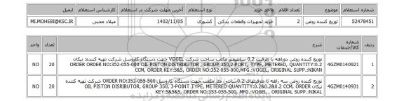 استعلام، توزیع کننده روغن