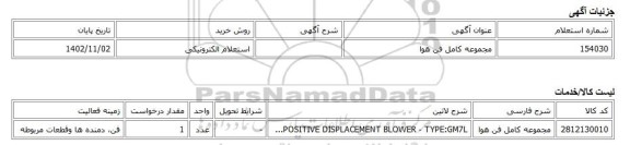 استعلام الکترونیکی، مجموعه کامل فن هوا