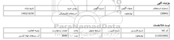 استعلام الکترونیکی، نوارتفلون