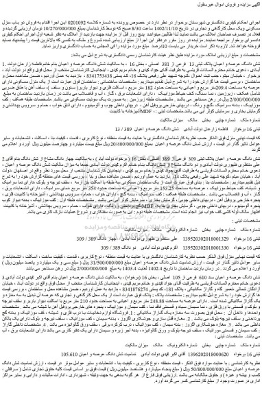 مزایده شش دانگ عرصه و اعیان پلاک ثبتی 13  فرعی از 381  اصلی