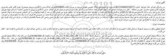 مزایده یک دستگاه یخچال قصابی دو درب با بدنه استیل .....