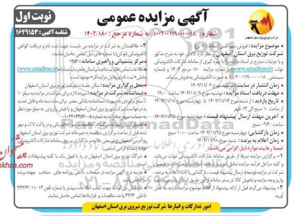 مزایده فروش سیم مسی اسقاط (70 تن)